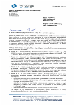 Podgląd