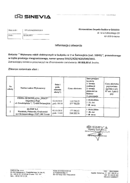 Nasz znak: SVA/G/4620/049/2015 Kler wnmtwo spo Udow w Gniezme