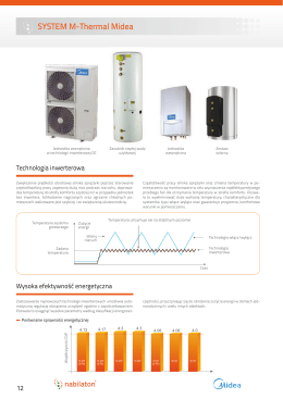 SYSTEM M-Thermal Midea