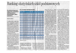 artykuł Gazeta Wyborcza z 21.03.2015
