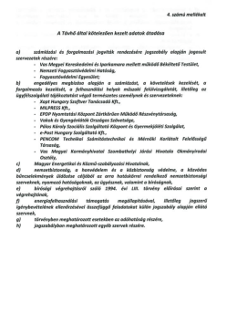 Page 1 4. számú mellékelt A Távhő által kötelezően kezelt adatok