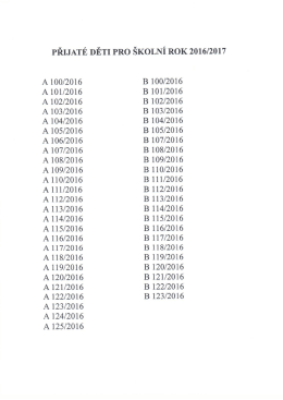 Přijat&eacute; děti do M&Scaron; Praha-Satalice pro &scaron;koln&iacute; rok 2016/2017