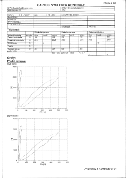 Page 1 CARTEC VYSLEDEK KONTROLY Příloha Č. 6/1 STK Ceské