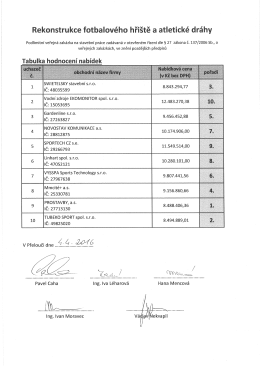 Page 1 Rekonstrukce fotbalového hřiště a atletické dráhy Podlimitní