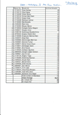 Page 1 Öğrenci Nu Soyadı Ad_Ara Sınav Sonuçları 3|21193246
