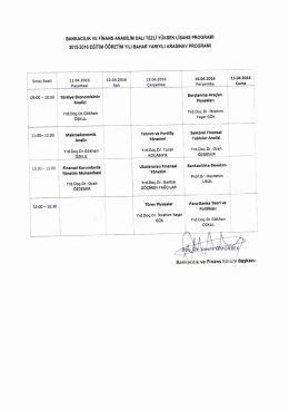2015-2016 Bahar Yarıyılı Bankacılık ve Finans Anabilim Dalı Vize