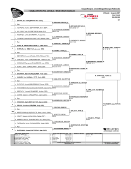 Results Archive | ATP World Tour | Tennis