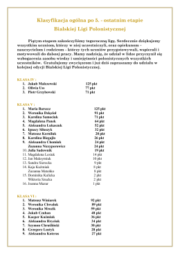 Klasyfikacja ogólna po 5. - ostatnim etapie Bialskiej Ligi Polonistycznej