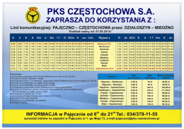 Pajęczno-Częstochowa-Pajęczno