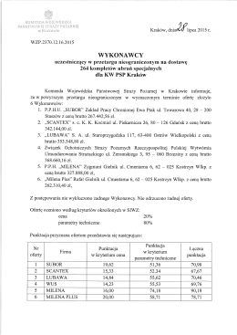 Wyniki przetargu - Komenda Wojewódzka Państwowej Straży
