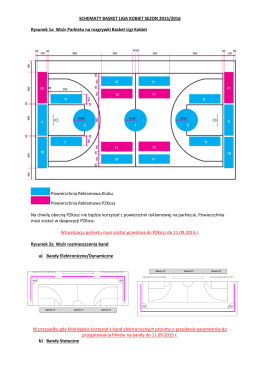 Schematy marketingowe - Tauron Basket Liga Kobiet