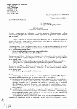 Zespół Żłobków m.st. Warszawy