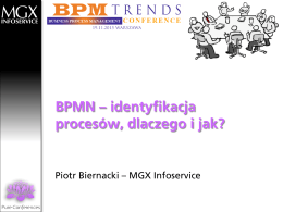 BPMN – identyfikacja procesów, dlaczego i jak?