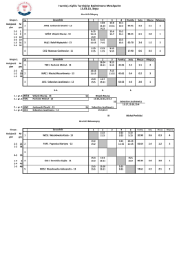 I turniej z Cyklu Turniejów Badmintona Matchpoint 15.03 - vol