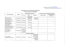 Rozkład godzin pracy aptek ogólnodostępnych