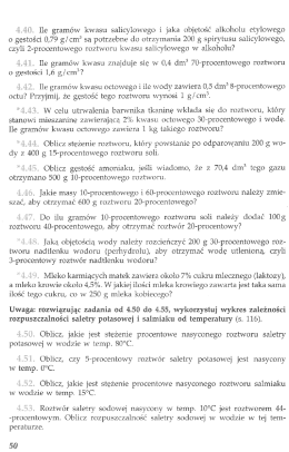 4.40. Ile gramów kwasu salicylowego i jaka objętość alkoholu