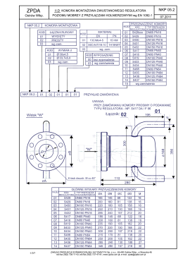 C:\Documents and Settings\oem\Moje dokumenty\Nowy