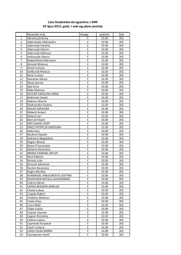 Lista Studentów do egzaminu z WM 03 lipca 2015, godz. i sala wg