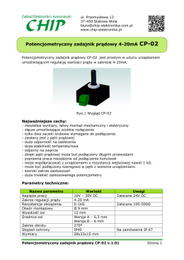 Potencjometryczny zadajnik prądowy 4-20mA CP-02