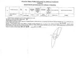 Prezydent Miasta Wałbrzycha podaje do publicznej wiadomości