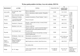 Podręczniki do Klas IV-VI