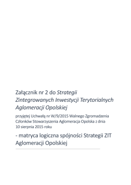 Załącznik nr 2 do Strategii ZIT Aglomeracji Opolskiej