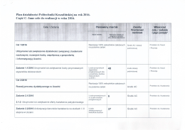 Plan działalności Politechniki Koszalińskiej na rok 2016. Część C