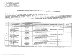 wykaz nieruchomości do sprzedaży