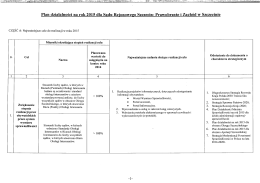 Plan działalności - Sąd Rejonowy Szczecin