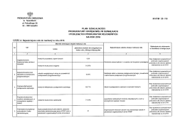 Plan działalności Prokuratury Okręgowej w Suwałkach na rok 2016