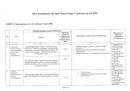 Plan działalności dla Sądu Rejonowego w Jaworze na rok 2016