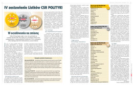IV zestawienie Listków CSR POLITYKI