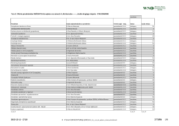 Wicki 2015-2016 LATO - Lista przedmiotów do wyboru w drugiej