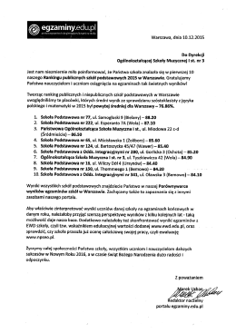 Cały dokument. - bacewicz.edu.pl