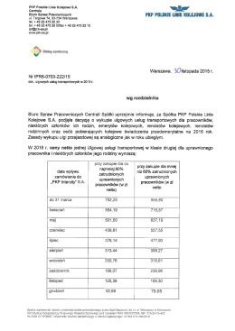 Świadczenia przejazdowe na rok 2016