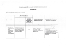 plan działalności dla sądu okręgowego w krakowie na rok 2016