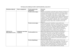 WYMAGANIA EDUKACYJNE I OCENIANIE DLA KLASY II