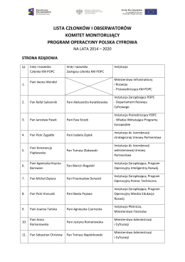 LISTA CZŁONKÓW I OBSERWATORÓW KOMITET