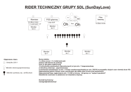 Oh Oh RIDER TECHNICZNY GRUPY SDL (SunDayLove)