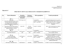 Załącznik 4.3 DOKUMENTY DOTYCZĄCE ROZLICZEŃ Z