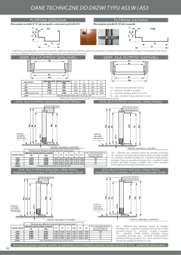 Dane techniczne drzwi typu AS3 W i AS3rozmiar pliku