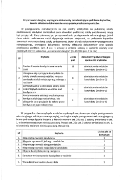 kryteria rekrutacyjne 2015/2016