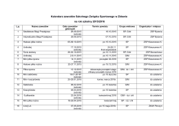 Kalendarz zawodów Szkolnego Związku Sportowego w Zblewie na