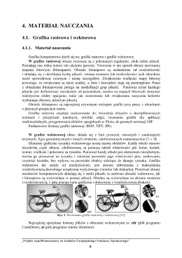 Grafika rastrowa a wektorowa