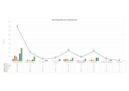 FastStone Image Viewer