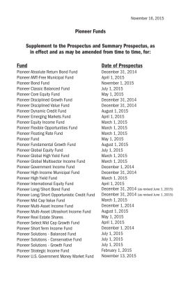 Pioneer Funds Supplement to the Prospectus and Summary