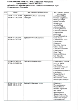 HARMONOGRAM PRAKTYK l WYKAZ SĘDZIOW PATRONOW dla