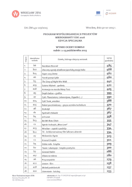 w wRocŁAw 2016 O KGHM - Europejska Stolica Kultury 2016