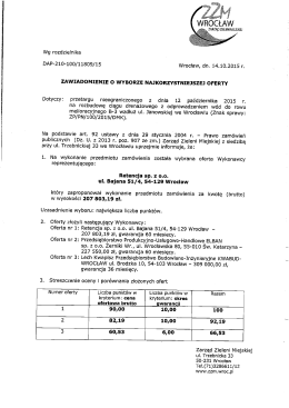 WROCŁAW - Zarząd Zieleni Miejskiej we Wrocławiu