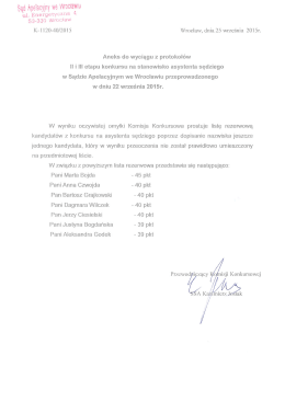 Aneks do wyciągu z protokołów II i III etapu konkursu na stanowisko